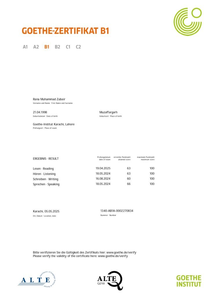 German Language Levels A1 to C2 – Complete Guide for Students in Pakistan 2 Best institute for German Language in Pakistan