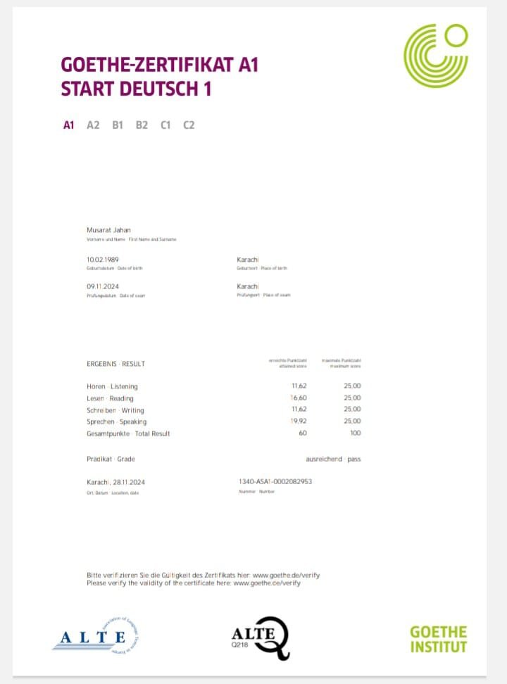 Home 25 Best institute for German Language in Pakistan